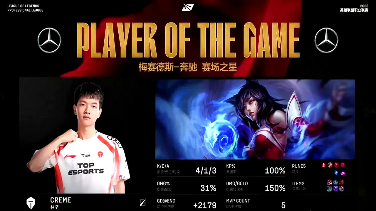 关于Vitality翻盘EDG，Clozer惊艳世界的信息