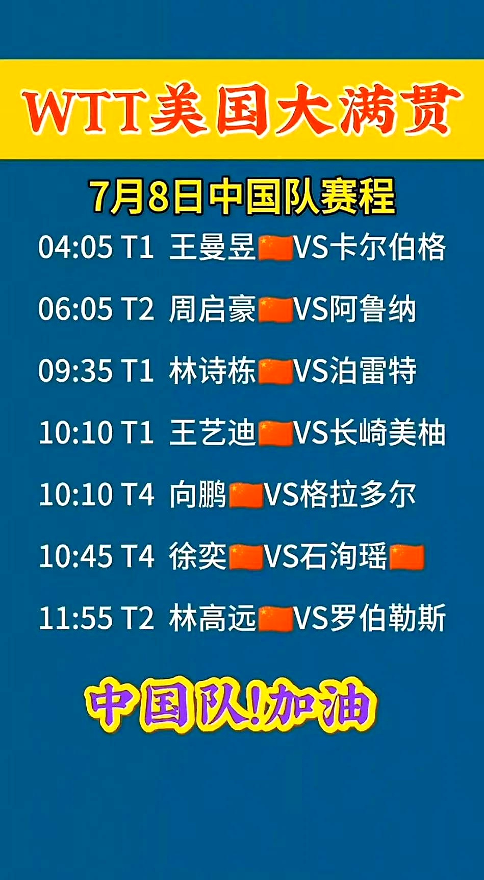 世界赛舞台，赔率变化代表国家出征荣耀